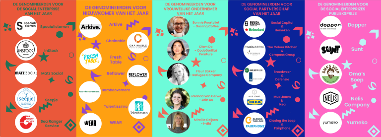 Deze 27 sociaal ondernemers zijn genomineerd voor de Social EnterPrizes