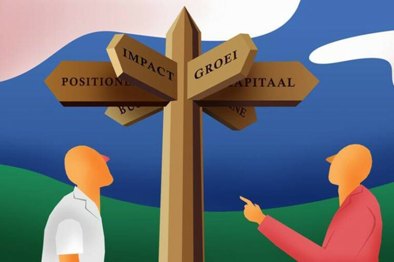 De voor- en nadelen van de BV-Stichting-structuur